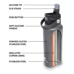 Graphite Hybrid Steel Bottle, 17oz 11 Graphite Hybrid Steel Bottle, 17oz -Cheap Cookware Store graphite hybrid steel bottle 17oz 4