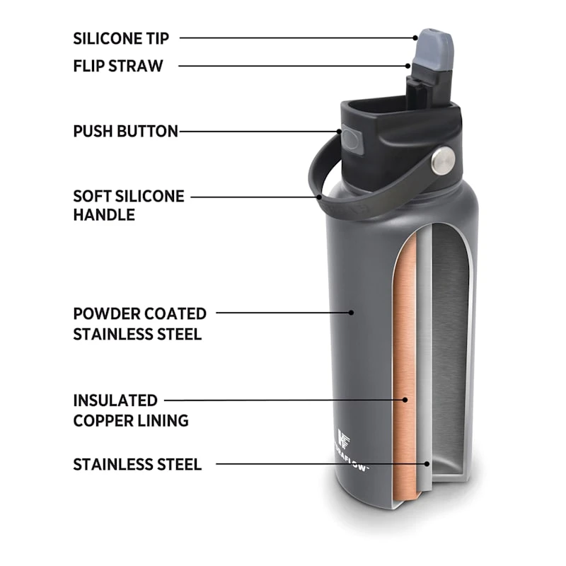 Navy Blue Hybrid Steel Bottle, 17oz 7 Navy Blue Hybrid Steel Bottle, 17oz - Image 5